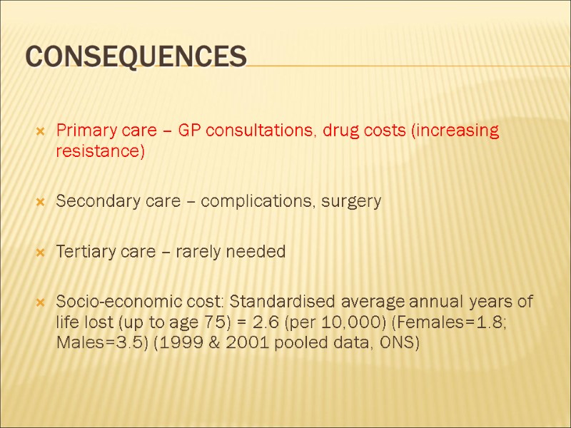 Consequences Primary care – GP consultations, drug costs (increasing resistance)  Secondary care –